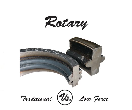 rotary_example